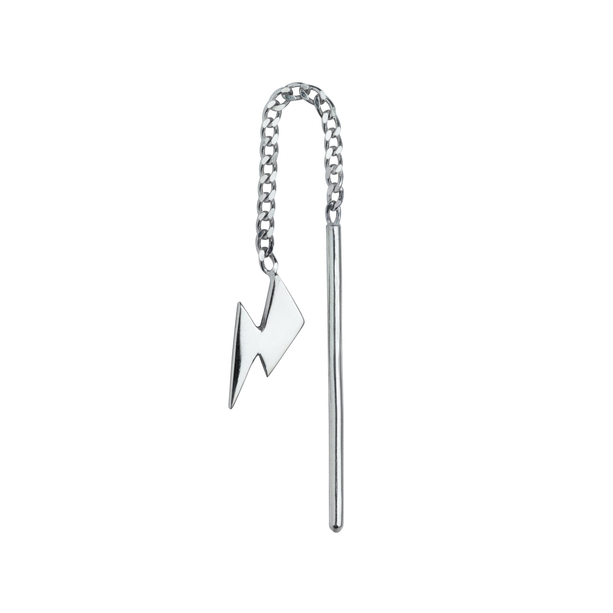Bowie Flash Threader