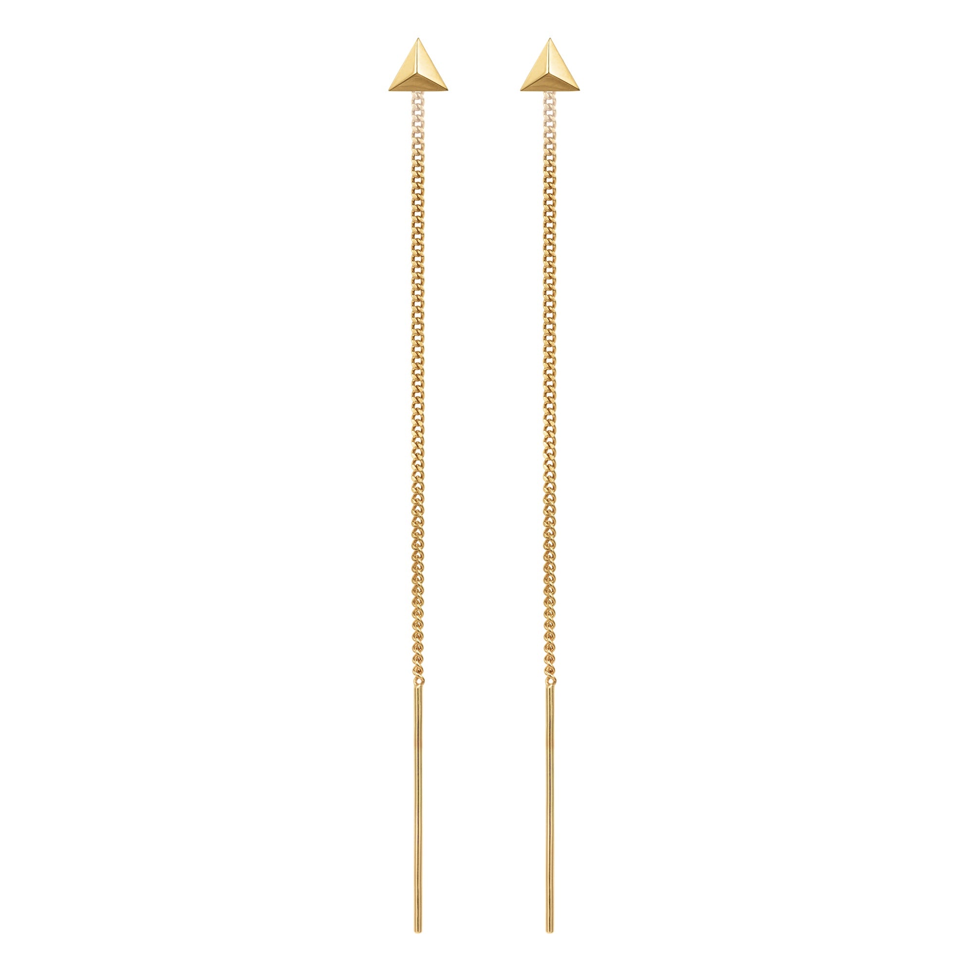 Rocka Threaders